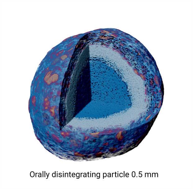 Xray computed tomography (XCT) for pharmaceuticals